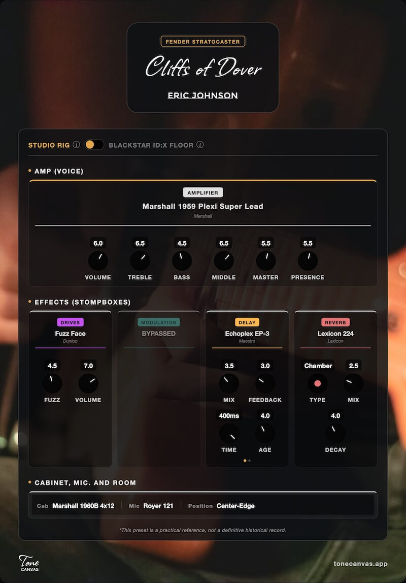 Preset Export Image